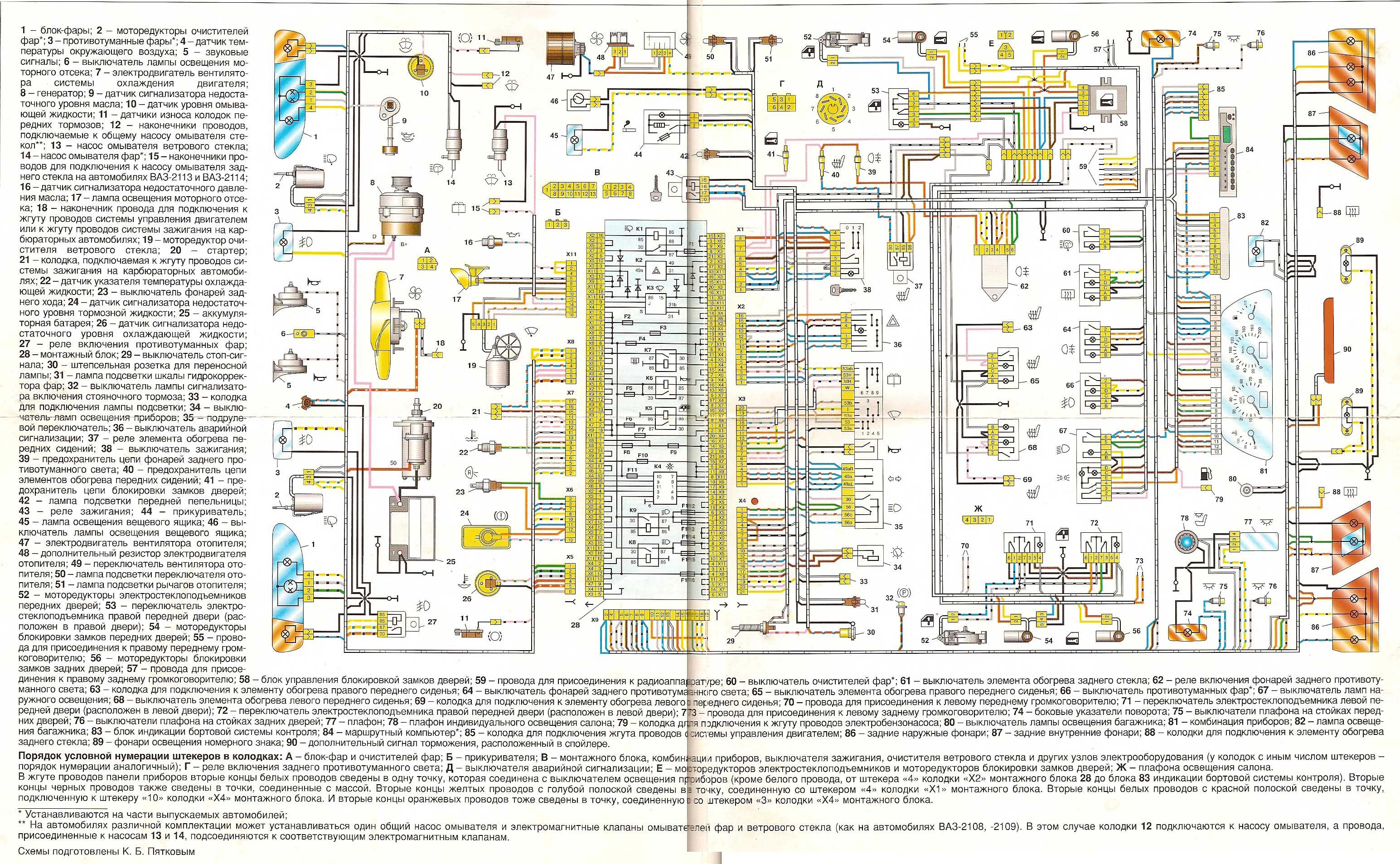 Цветные электросхемы Лада / Ваз 2108 / 2109 / 21099 с 1984 по 2004 год в формате PDF
